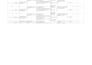 be your QA mentor for manual, selenium,playwright ,java, jira, jmeter
